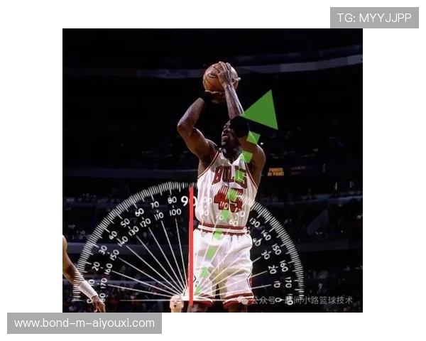 NBA球员投篮技术精准度提升研究,nba球员投篮训练 NBA球员投篮技术精准度提升研究,nba球员投篮训练